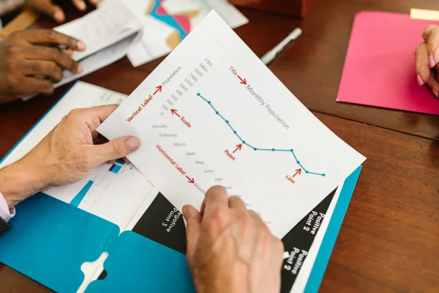 Hands examining a printed report with population and timeline chart during a business meeting. How Census Bureau data picks a low-cost city for your US venture