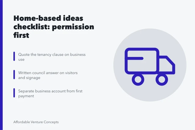 Checklist card for home-based business permissions, insurance, pricing and growth signals. Home-based ideas checklist, from first line to sign-off