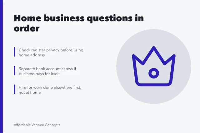 Card listing home business questions: permission, separation, ceiling. 3 questions home-based ventures answer in a predictable order