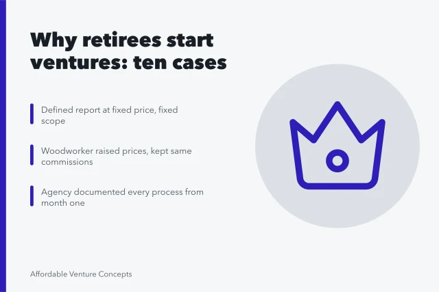 Ten retiree venture cases grouped by purpose and the one shaping decision. What ten ventures for retirees reveal about why people start them