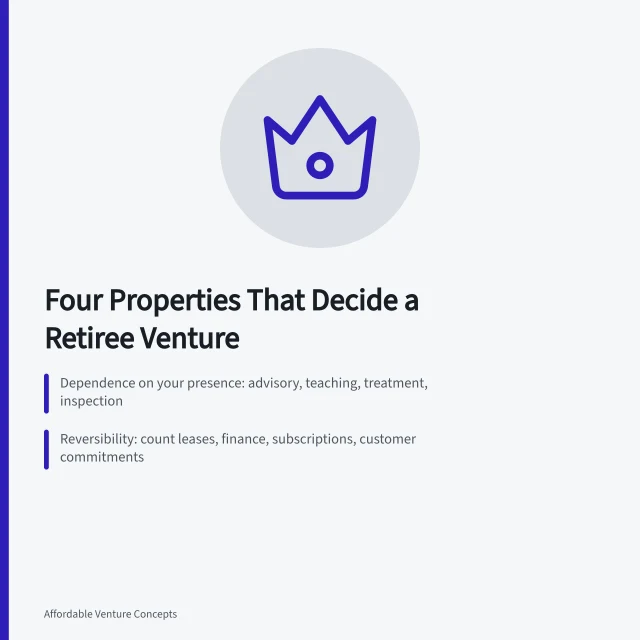 Card listing four properties that shape how a retiree venture runs. 7 plain facts about ideas for retirees framework