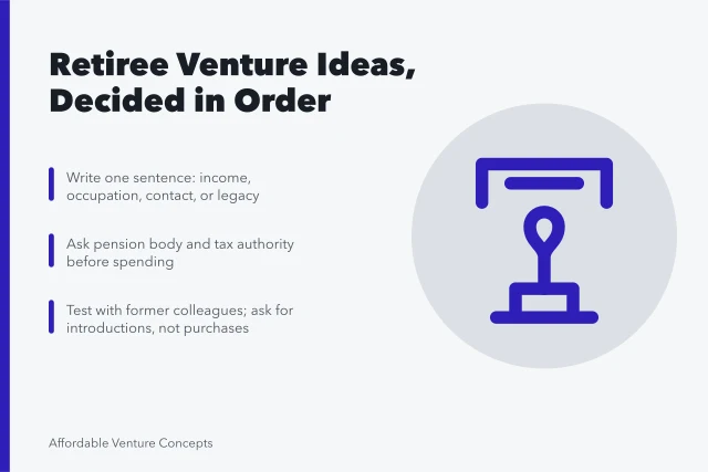 Sequenced steps for retirees choosing a small venture, from purpose to testing. Ideas for retirees, one decision at a time