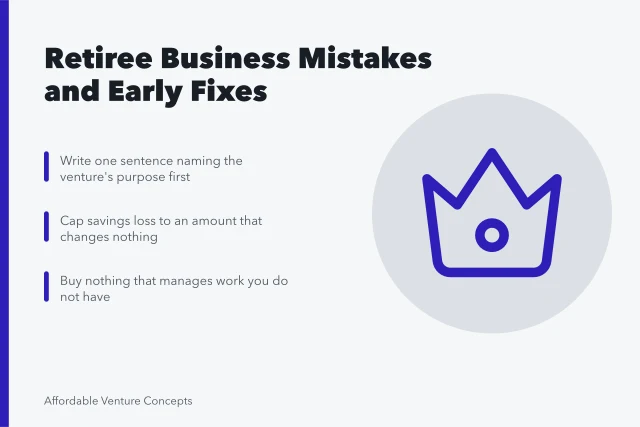 Card listing retiree venture mistakes: purpose, savings cap, no premature structure. Ideas for retirees mistakes, and the fixes that hold