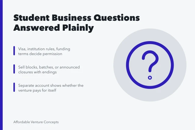 Card answering common student business questions about permission, calendar, and money. Ideas for students questions: what people ask and what is true