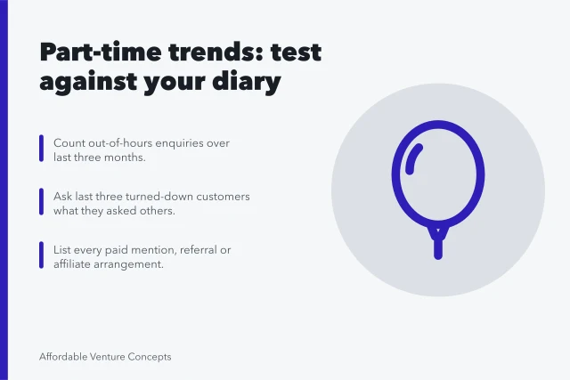 Card with three part-time trend tests: out-of-hours enquiries, credentials, disclosures. Part-time ideas trends: the shifts that matter