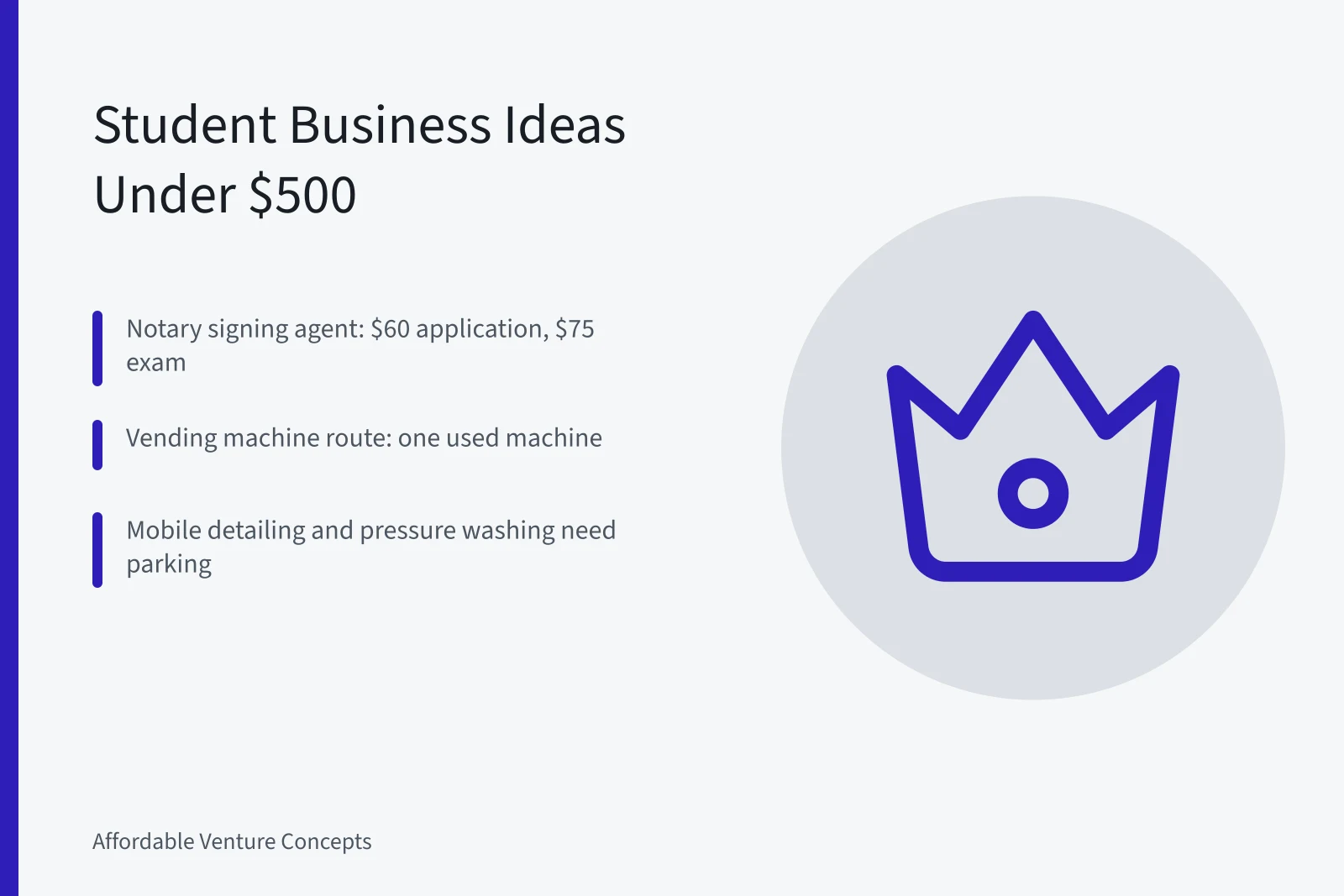 Card ranking student business ideas by dorm space, roommate tolerance, and calendar fit. Student Business Ideas That Fit a Dorm Room and a $500 Budget