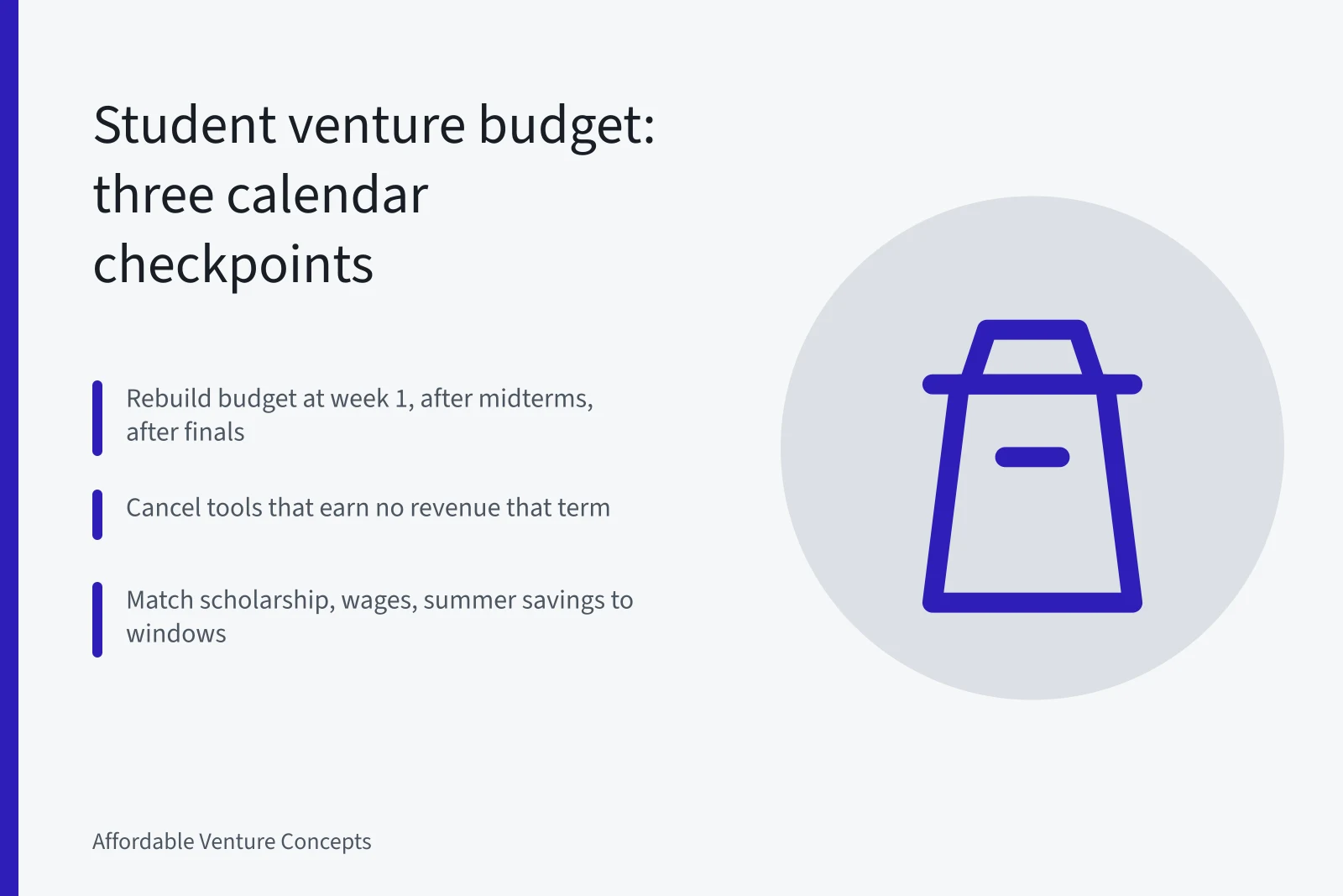 Card showing three calendar checkpoints for rebuilding a student venture budget. Student venture budget rules: what the calendar does to your costs