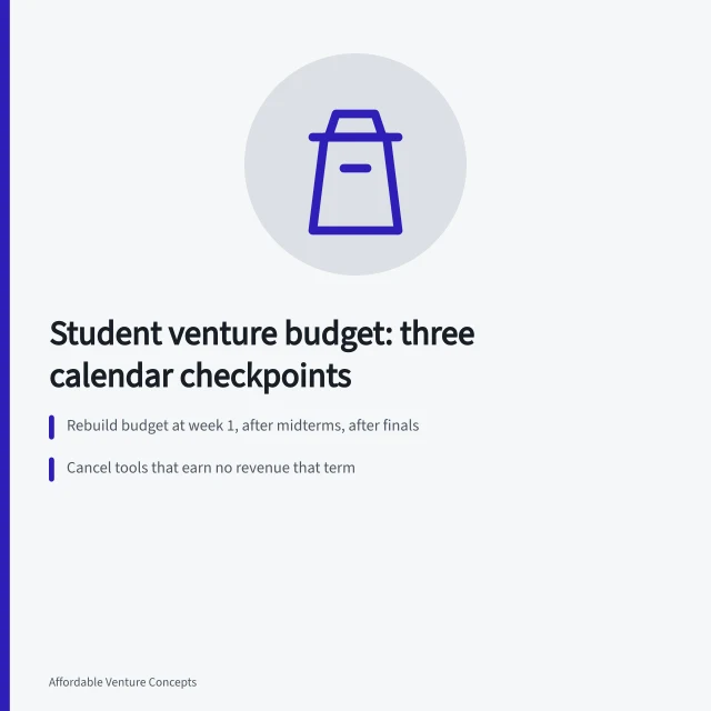 Card showing three calendar checkpoints for rebuilding a student venture budget. Student venture budget rules: what the calendar does to your costs