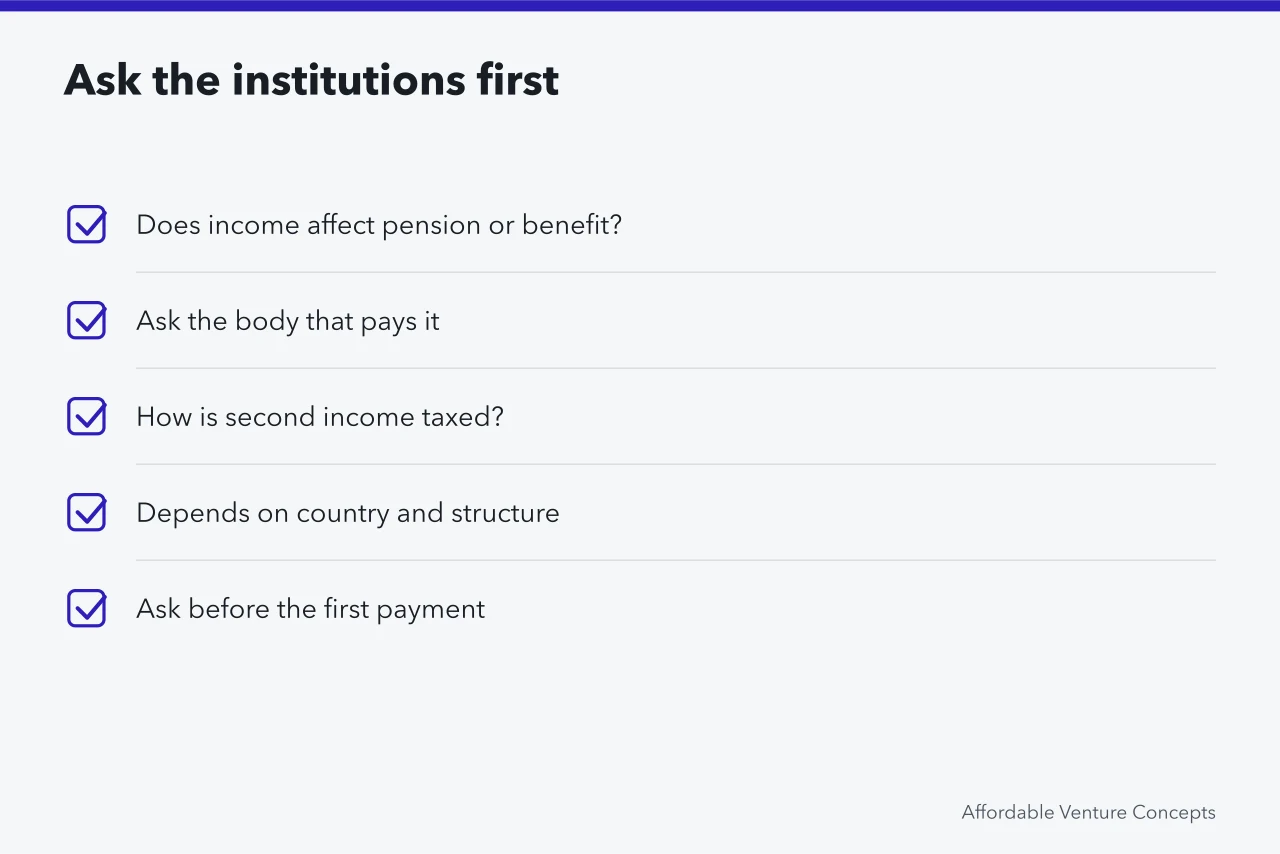 Checklist of money questions to ask institutions before starting (Ideas for retirees, one decision at a time)