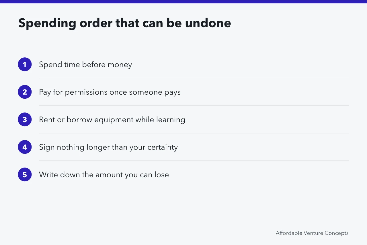 Ordered steps for spending on a venture funded from savings (Ideas for retirees, one decision at a time)