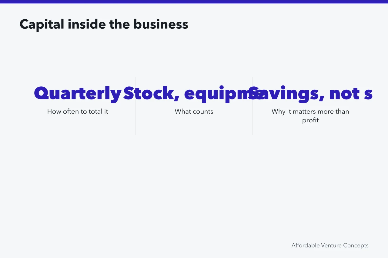 Quarterly capital total covering stock, equipment and unpaid work (Reading ideas for retirees metrics without fooling yourself)