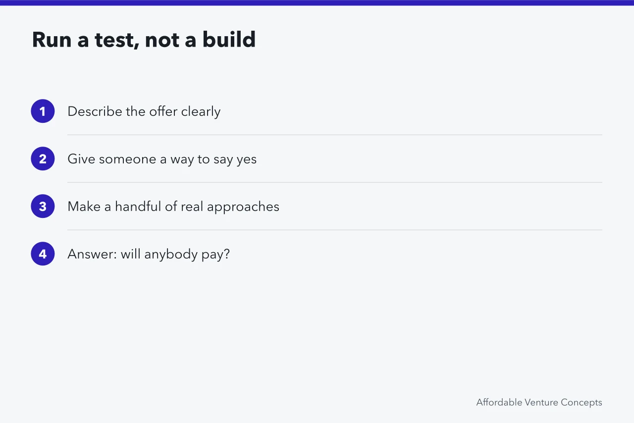 Four steps for testing demand before building anything (Notes on ideas for students from the field)